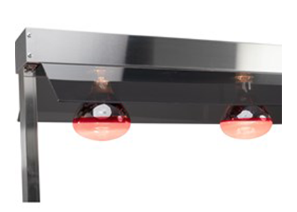 Maximum Food Warming Efficiency