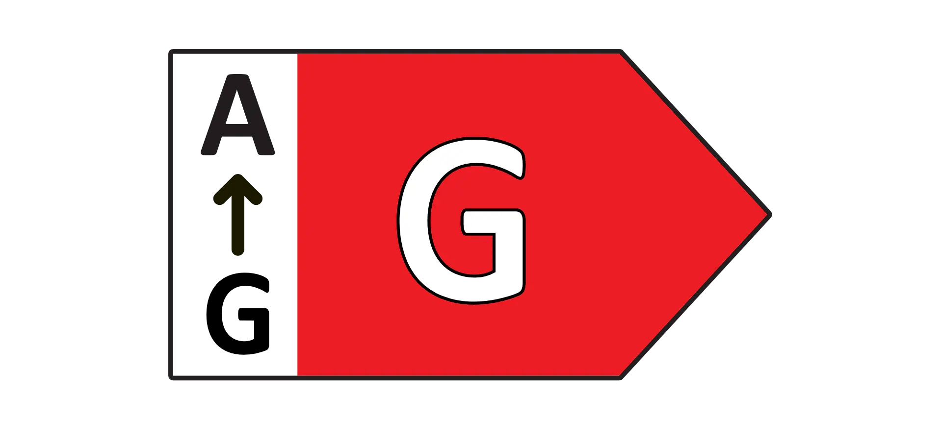 Energy Rating