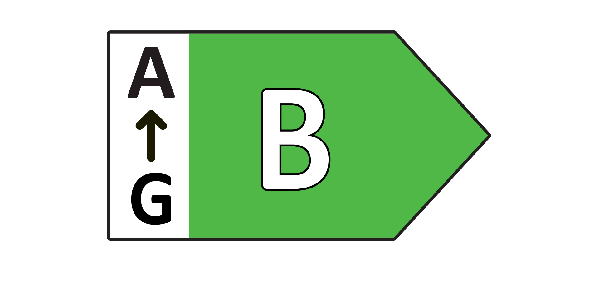 Energy Rating