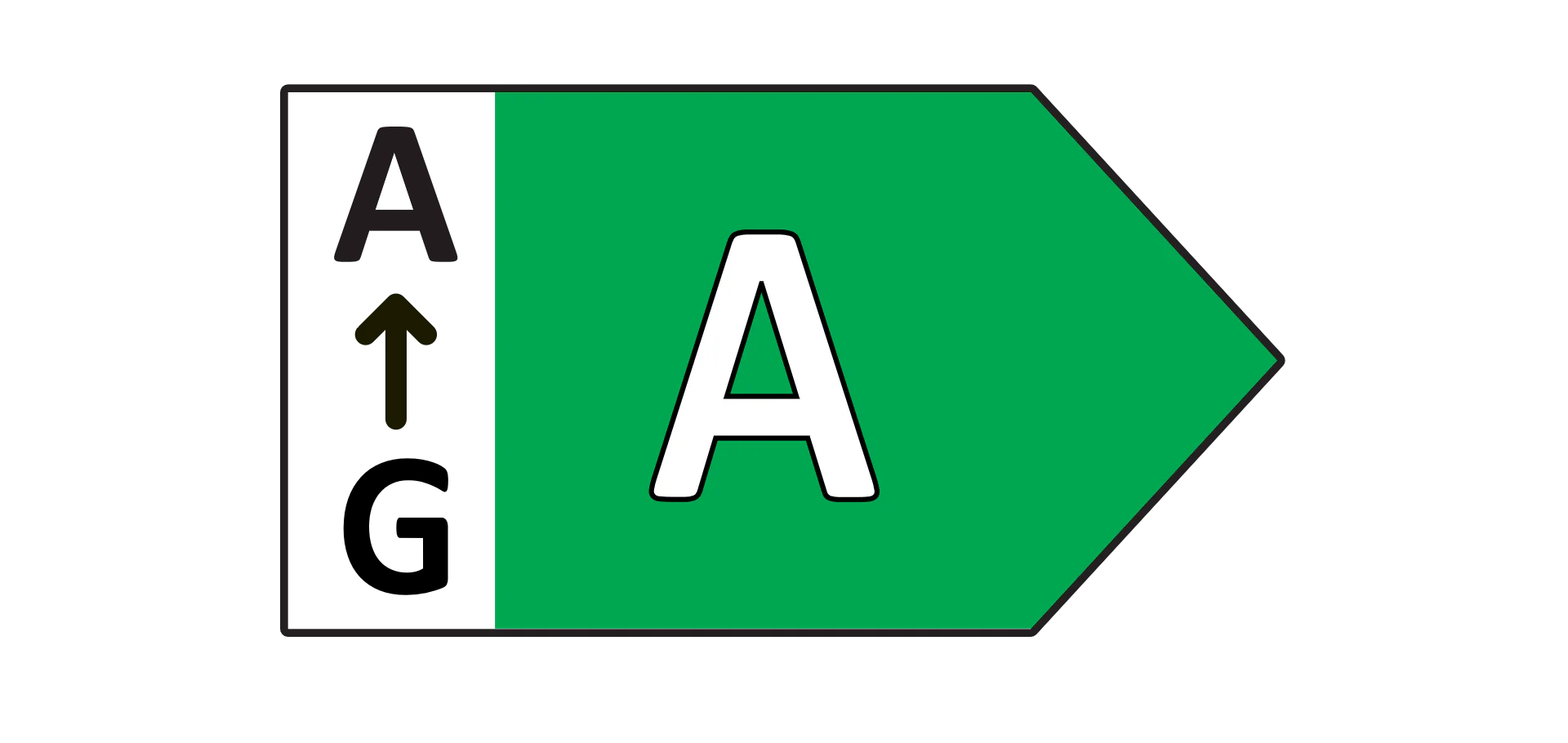 Energy Rating